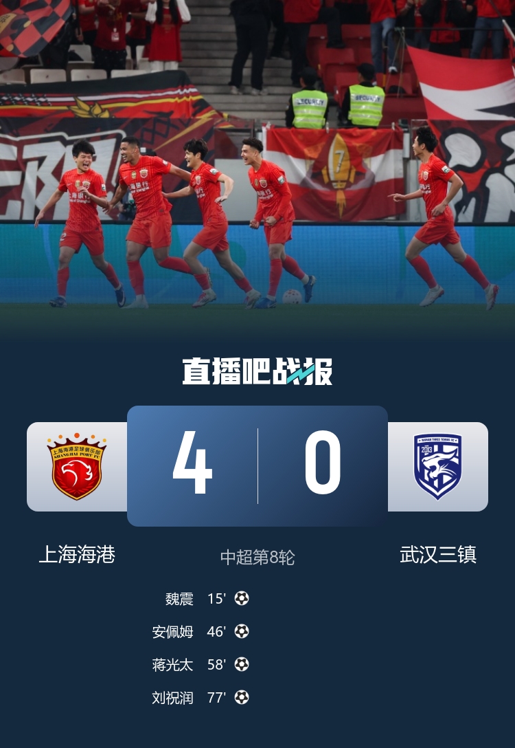 海港4-0三鎮(zhèn)終結3輪不勝 蔣光太復出即破門維塔爾兩助攻