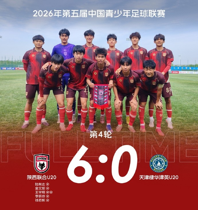 中青賽四連勝 陜西聯(lián)合U20 6-0狂勝天津棣華津英