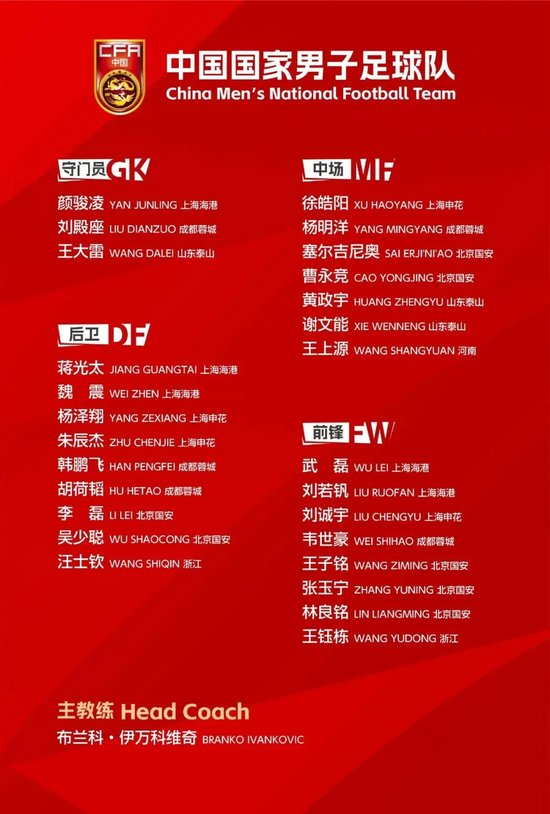 8前鋒1后腰！國足27人名單邊衛告急 楊明洋火線入籍
