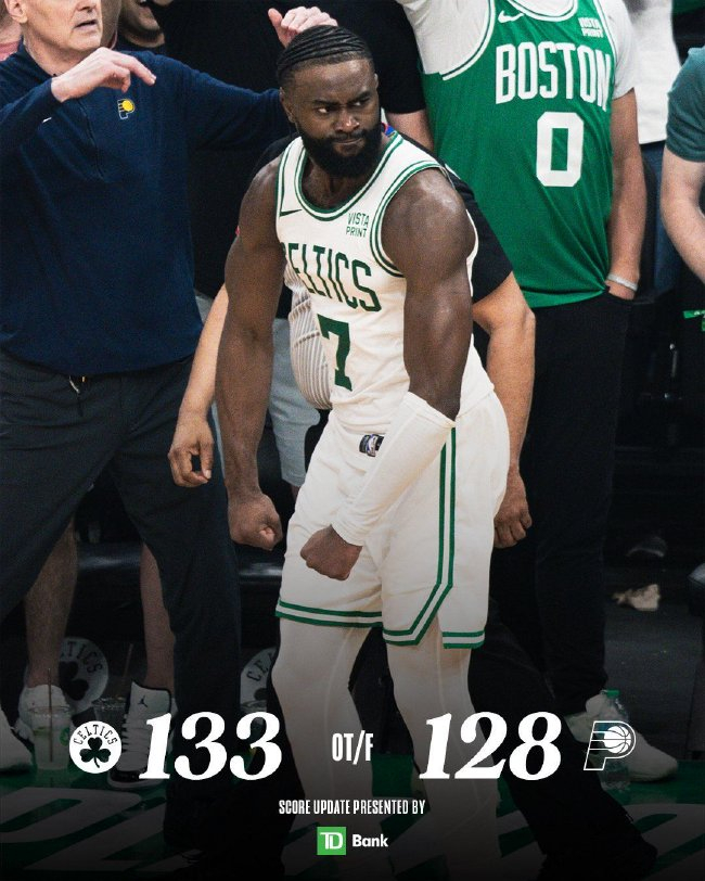 塔圖姆36+12加時連得6分 綠軍133-128滅火步行者1-0