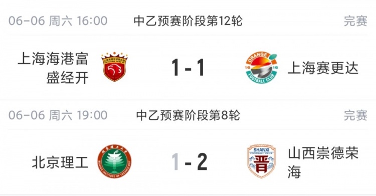 中乙：海港B隊1-1平局仍11輪不敗7分領跑 北理工補賽1-2負山西