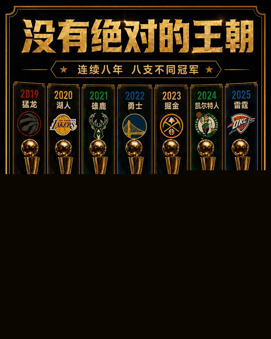 八隊八冠引爭議：ESPN記者稱無衛(wèi)冕冠軍如同“參與獎”