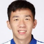 劉鑫宇